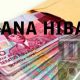 Ini Daftar Penerima Bantuan Dana Hibah 17,5 Miliard di Bawah Naungan Dinas Cipta Karya Sumenep Yang Diduga Dijadikan Bancaan