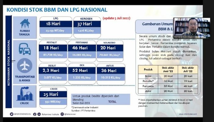 Solusi Subsidi Tepat Guna, Pengamat: Alokasi Subsidi Bisa untuk Transportasi Umum